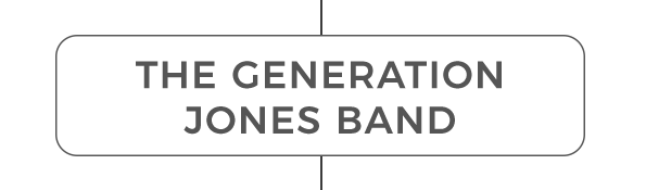 The Generation Jones Band